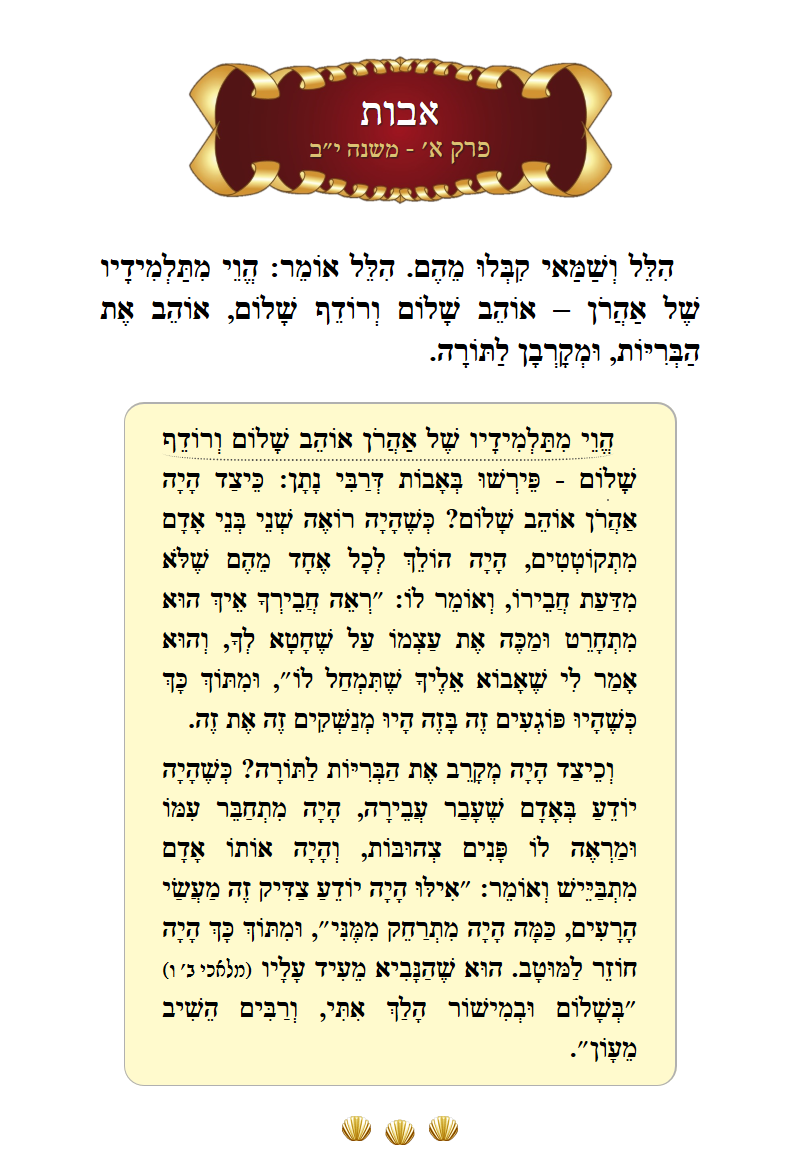 Masechta Avos Chapter 1 Mishnah 12 with commentary