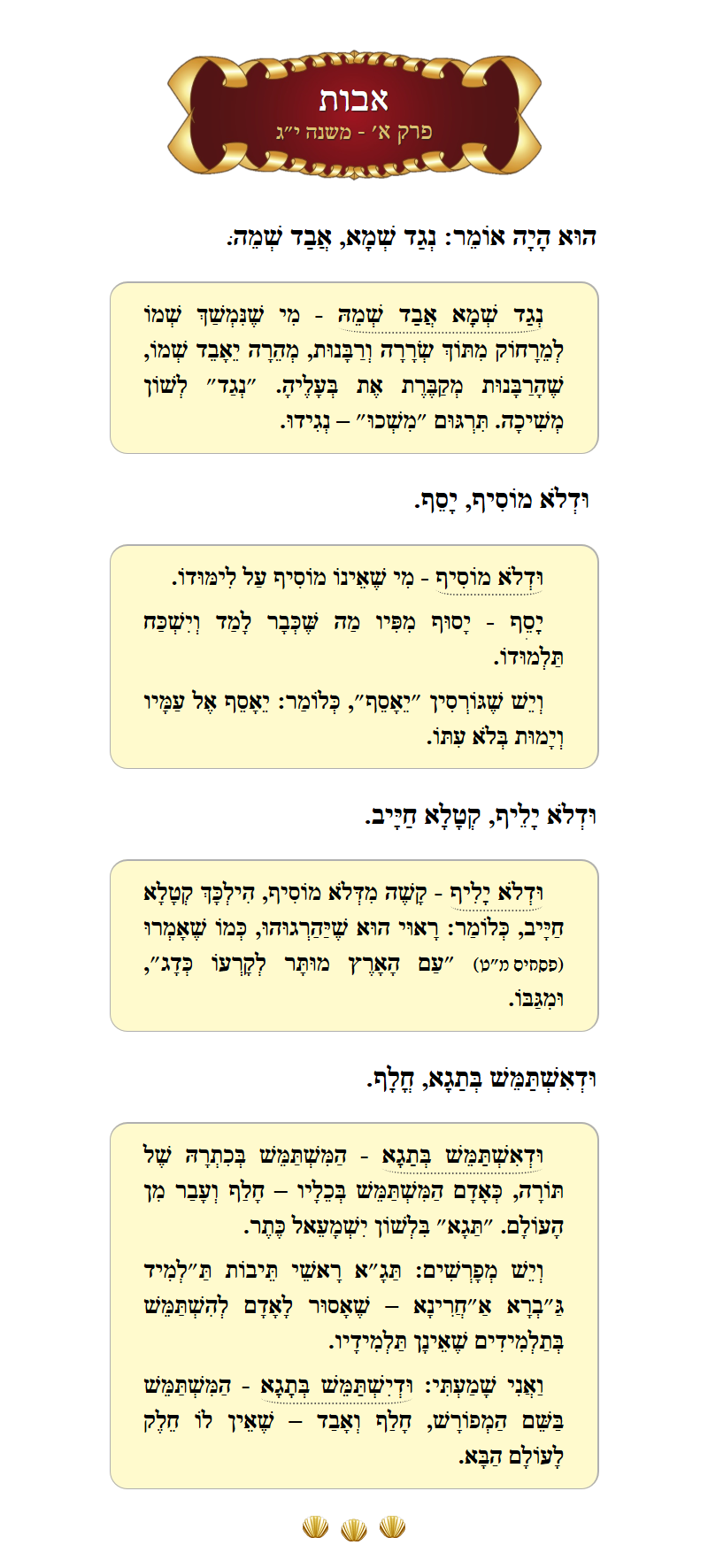 Masechta Avos Chapter 1 Mishnah 13 with commentary