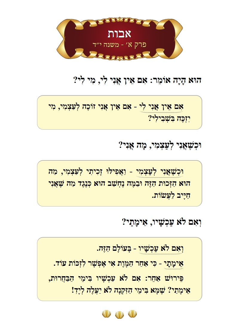 Masechta Avos Chapter 1 Mishnah 14 with commentary