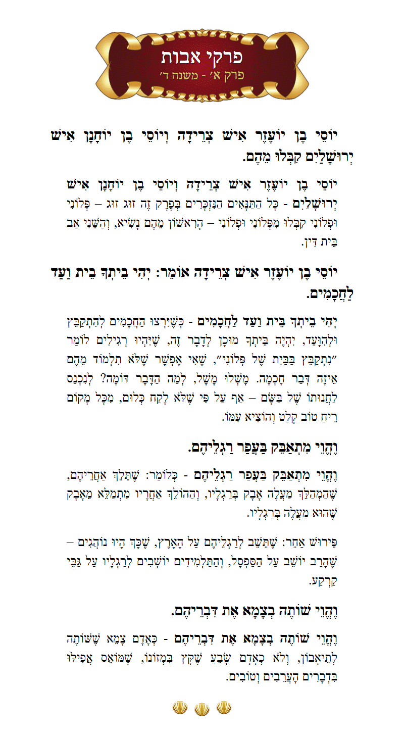 Masechta Avos Chapter 1 Mishnah 14 with commentary
