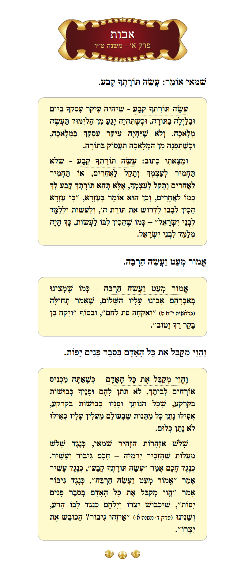 Masechta Avos Chapter 1 Mishnah 15 with commentary
