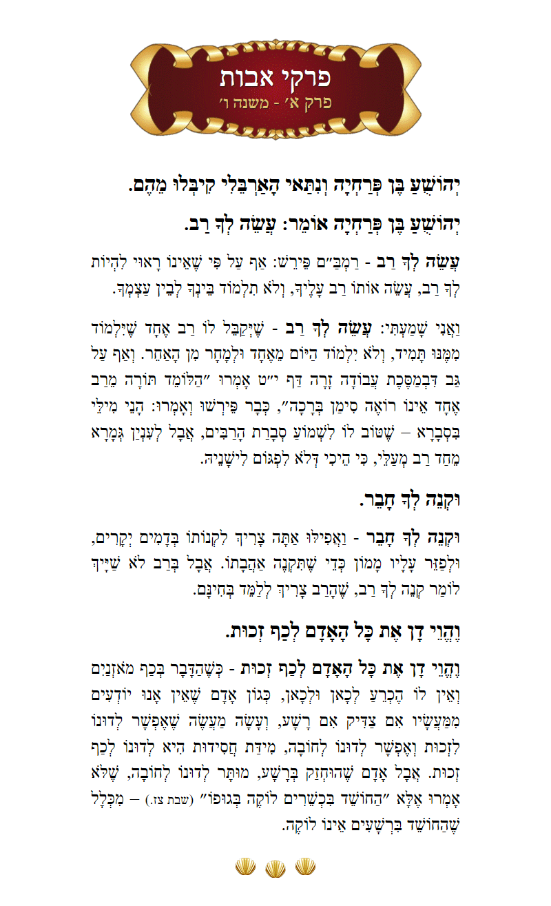 Masechta Avos Chapter 1 Mishnah 16 with commentary