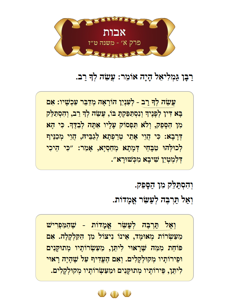 Masechta Avos Chapter 1 Mishnah 16 with commentary