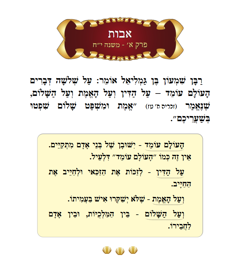 מסכת אבות פרק א׳ משנה י״ח עם מפרשים