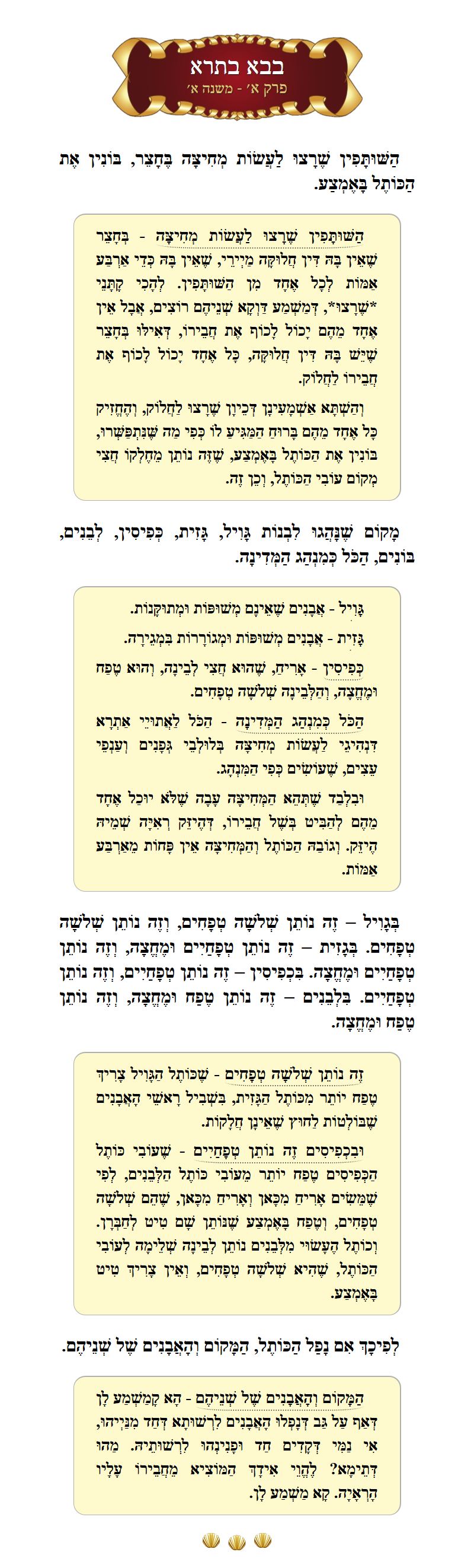 Masechta Bava Basra Chapter 1 Mishnah 1 with commentary
