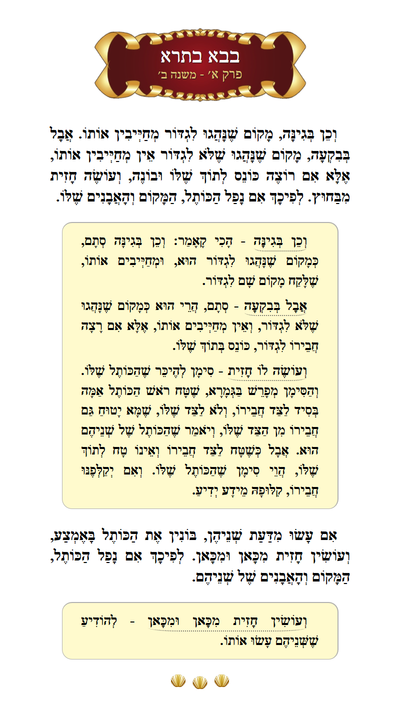 Masechta Bava Basra Chapter 1 Mishnah 2 with commentary