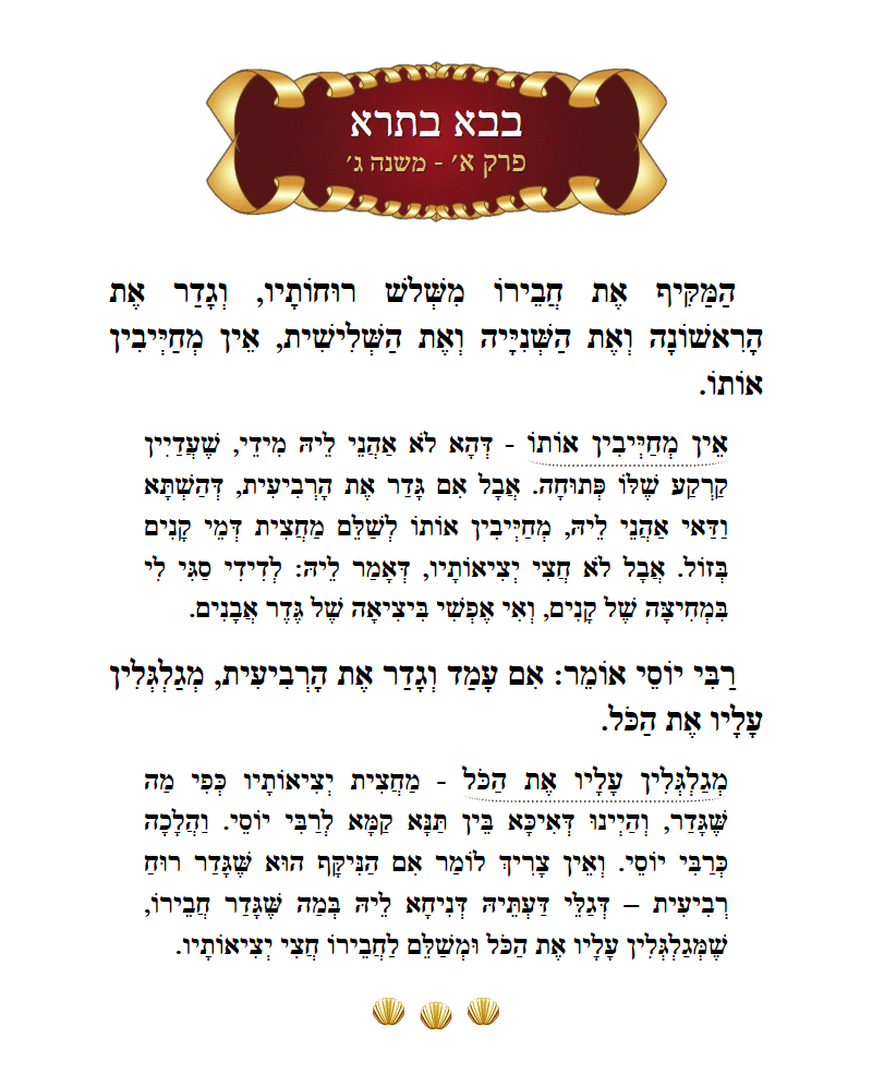 Masechta Bava Basra Chapter 1 Mishnah 3 with commentary