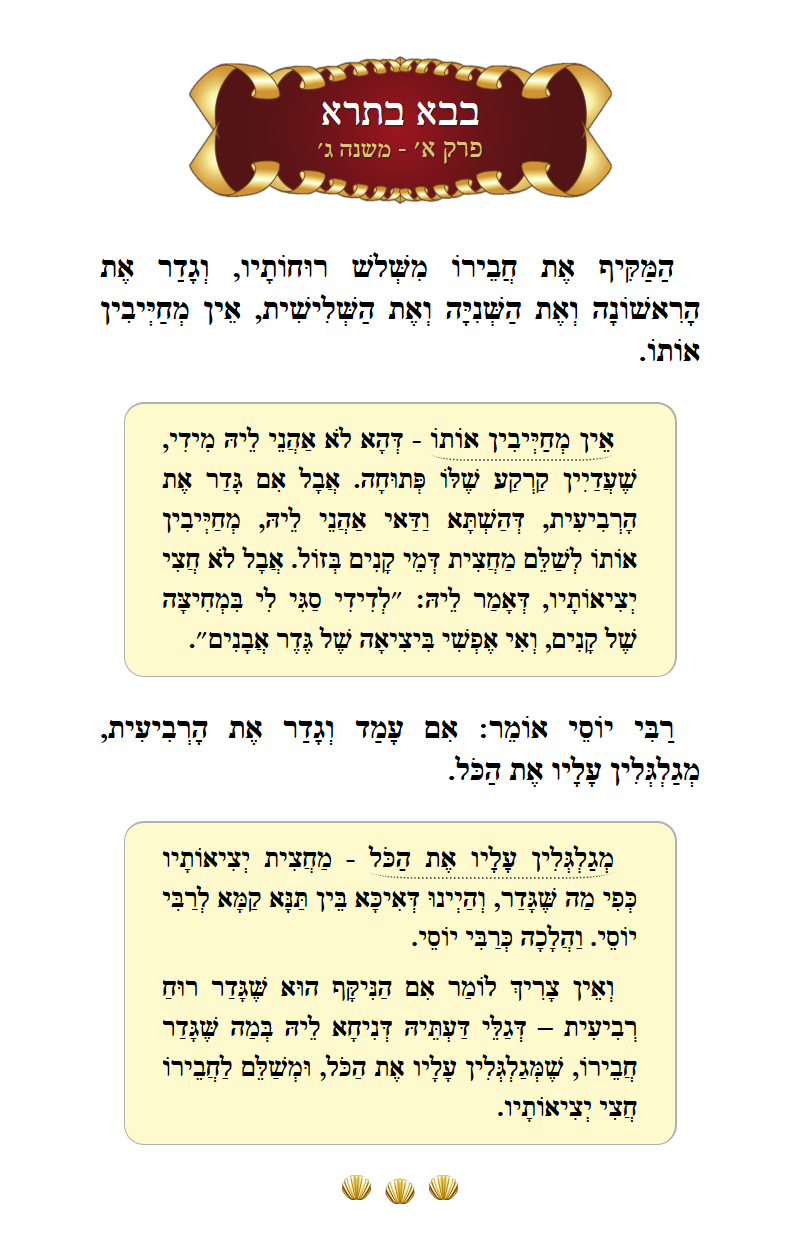 Masechta Bava Basra Chapter 1 Mishnah 3 with commentary