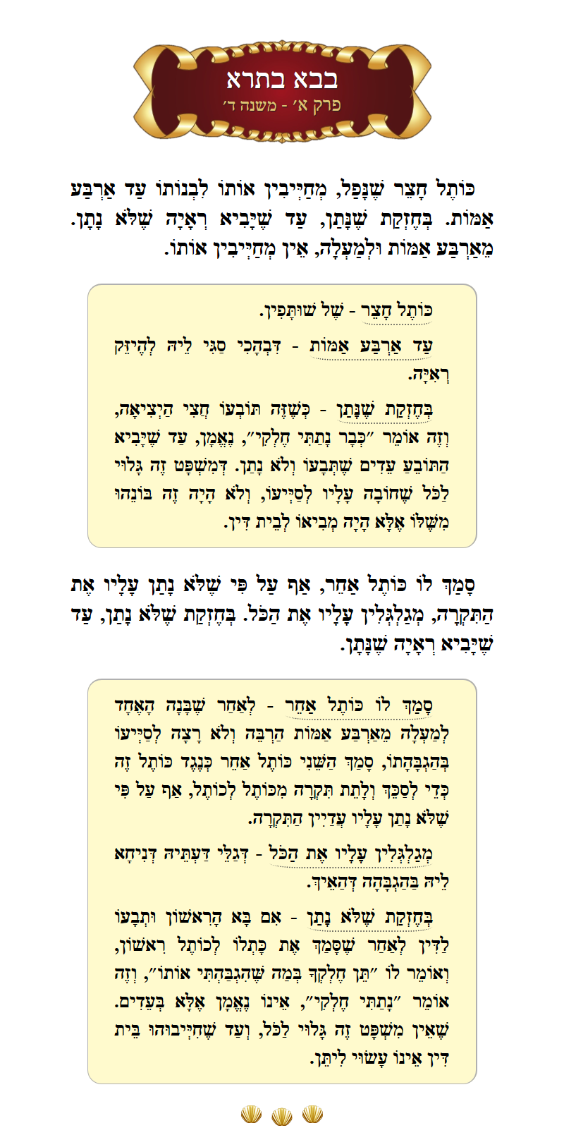 Masechta Bava Basra Chapter 1 Mishnah 4 with commentary