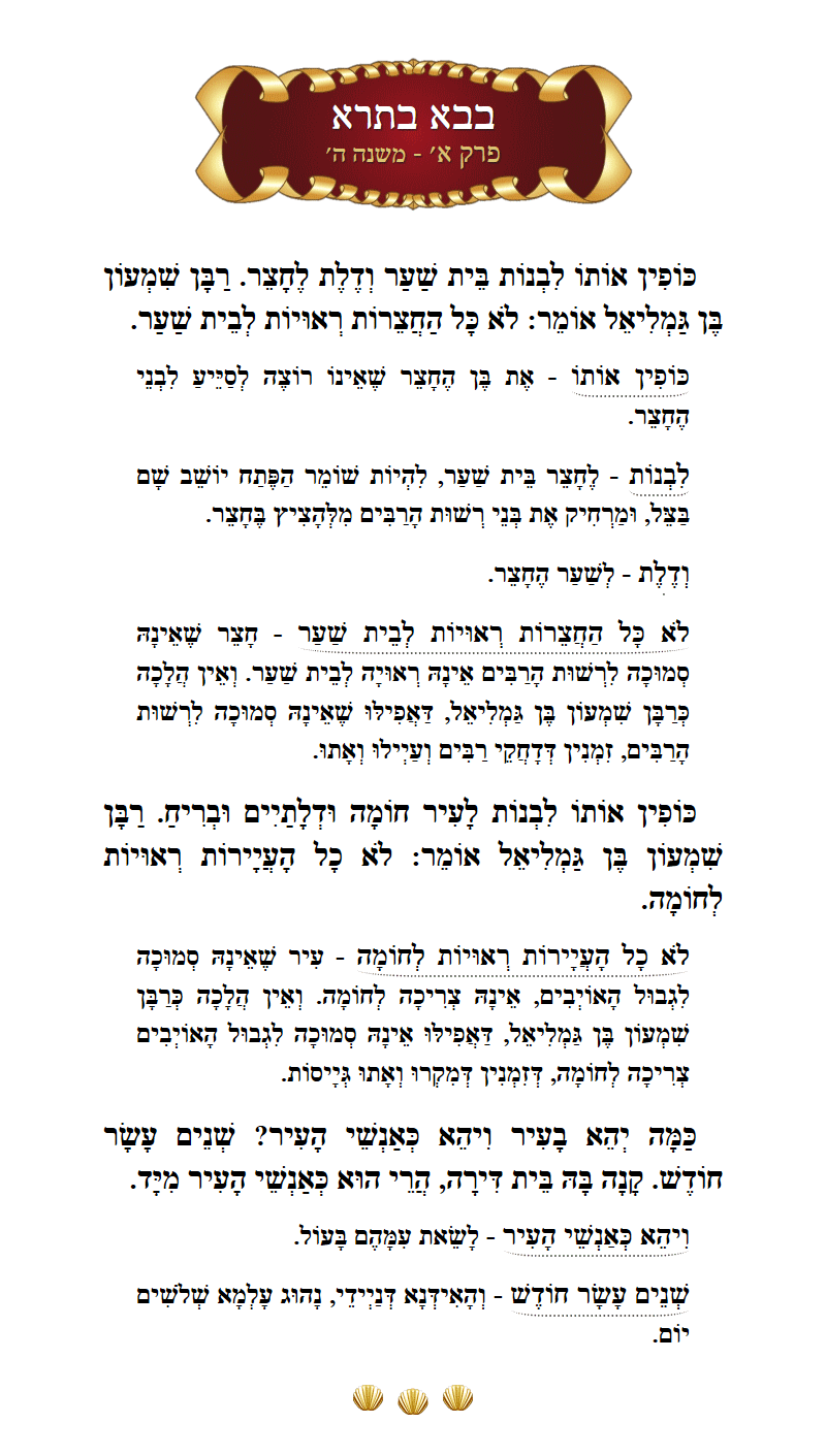 Masechta Bava Basra Chapter 1 Mishnah 5 with commentary