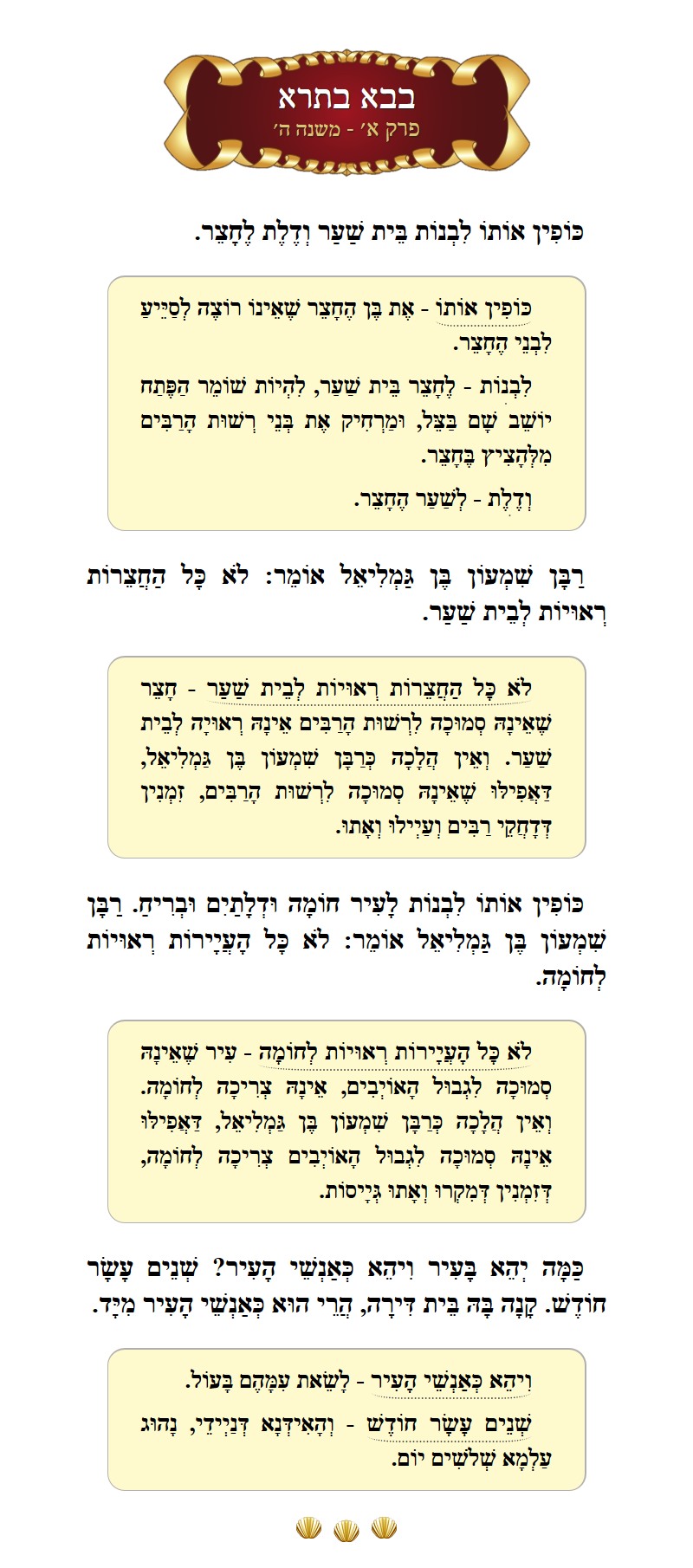 Masechta Bava Basra Chapter 1 Mishnah 5 with commentary