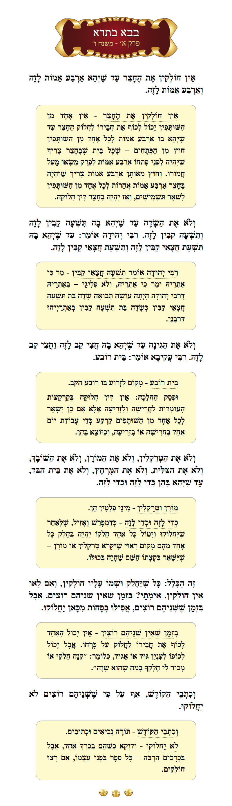 Masechta Bava Basra Chapter 1 Mishnah 6 with commentary