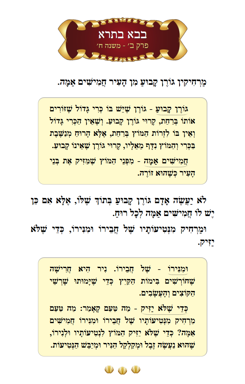 Masechta Bava Basra Chapter 2 Mishnah 8 with commentary