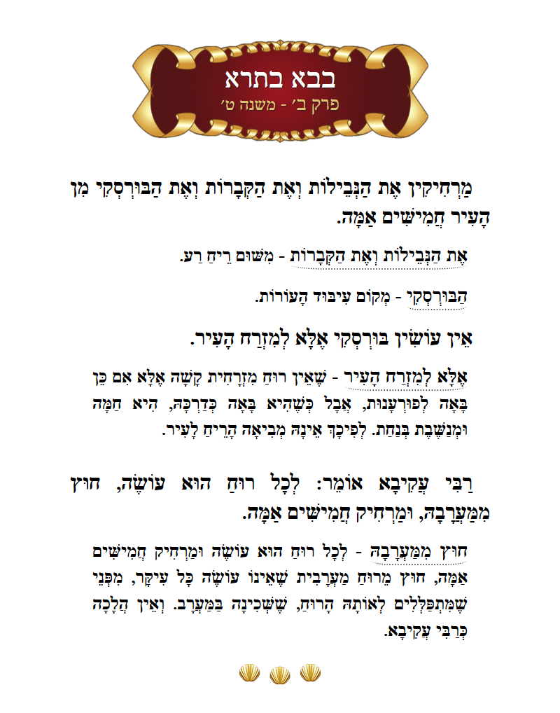 Masechta Bava Basra Chapter 2 Mishnah 9 with commentary