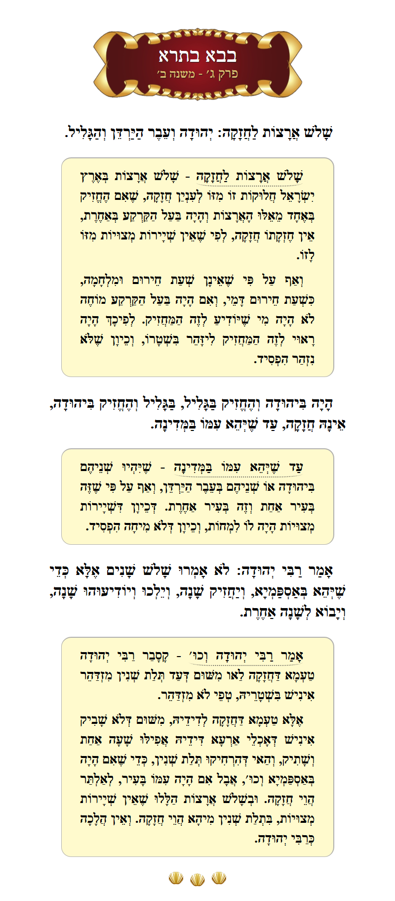 Masechta Bava Basra Chapter 3 Mishnah 2 with commentary