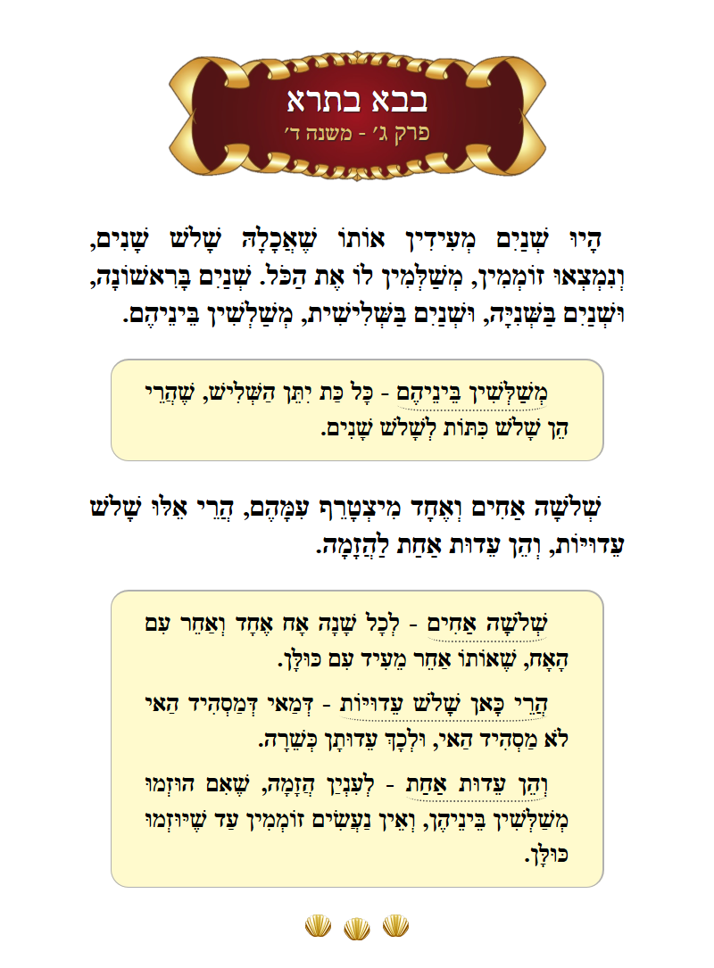 Masechta Bava Basra Chapter 3 Mishnah 4 with commentary
