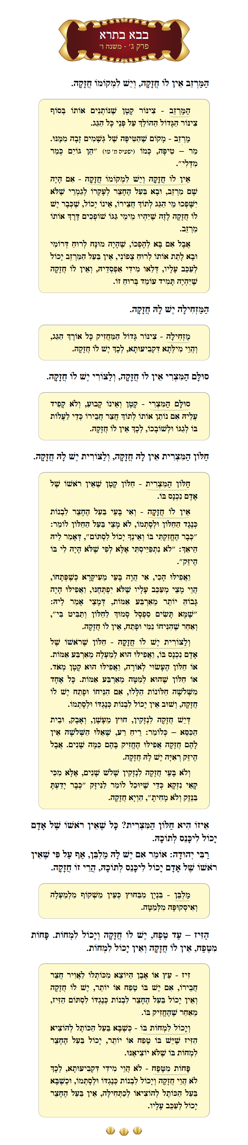 Masechta Bava Basra Chapter 3 Mishnah 6 with commentary