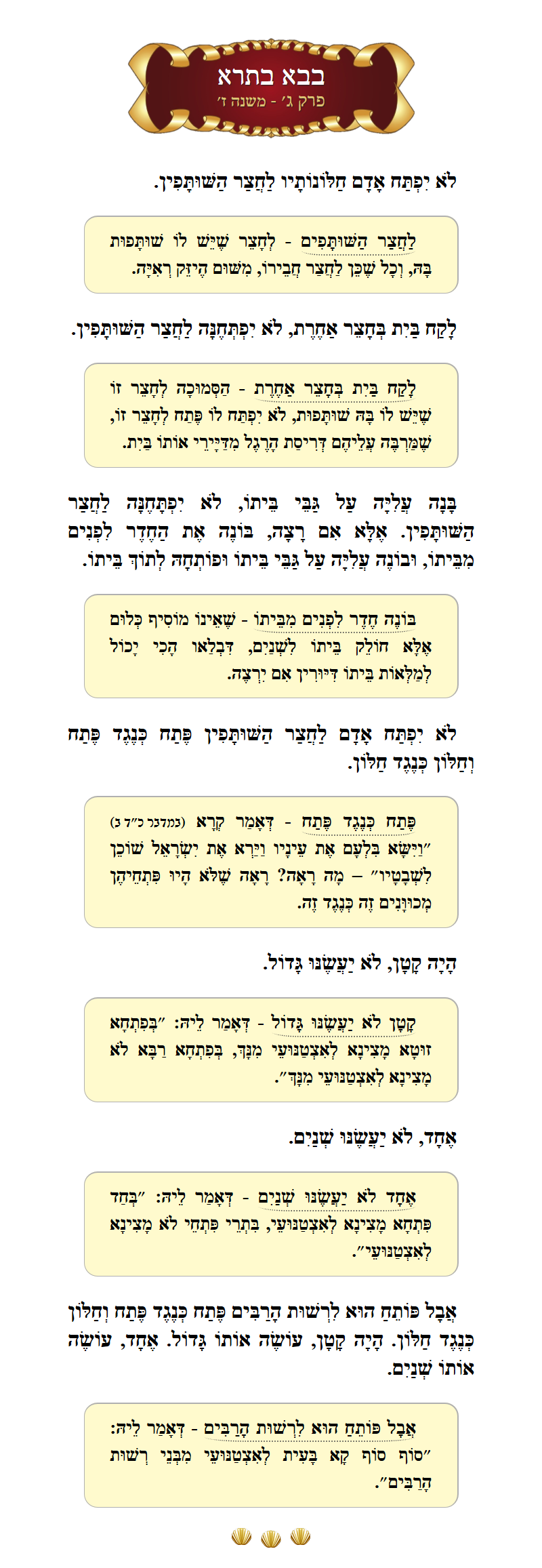 Masechta Bava Basra Chapter 3 Mishnah 7 with commentary