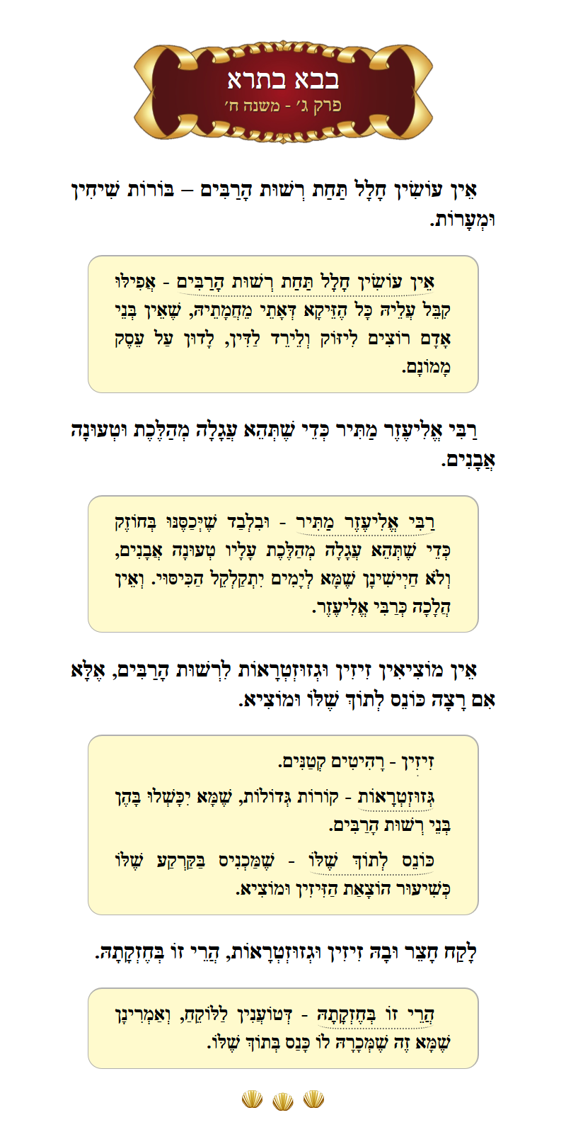 Masechta Bava Basra Chapter 3 Mishnah 8 with commentary