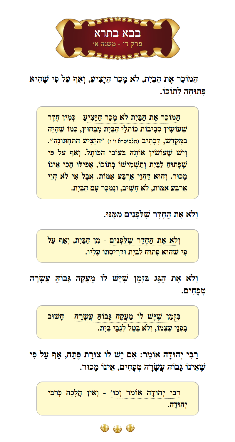 Masechta Bava Basra Chapter 4 Mishnah 1 with commentary