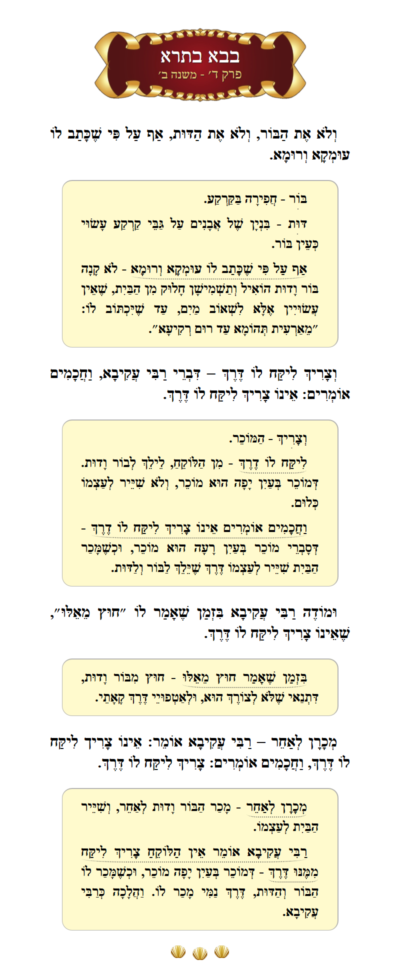 Masechta Bava Basra Chapter 4 Mishnah 2 with commentary