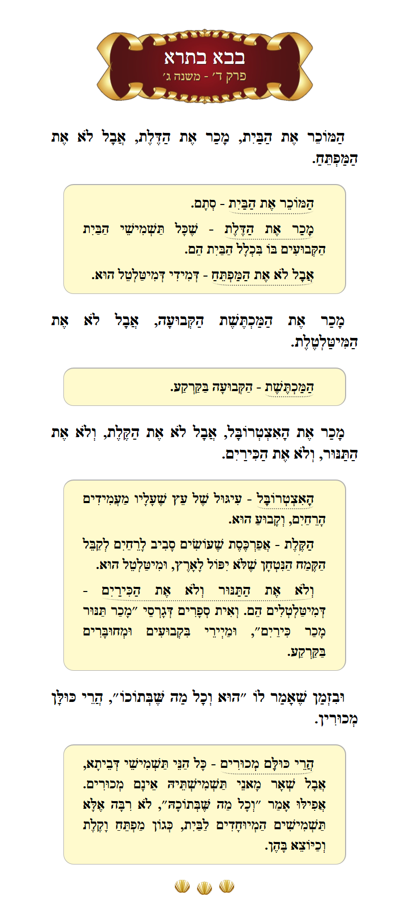 Masechta Bava Basra Chapter 4 Mishnah 3 with commentary