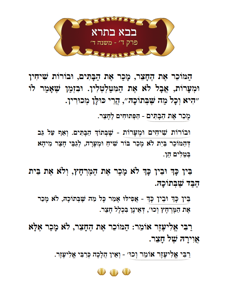 Masechta Bava Basra Chapter 4 Mishnah 4 with commentary