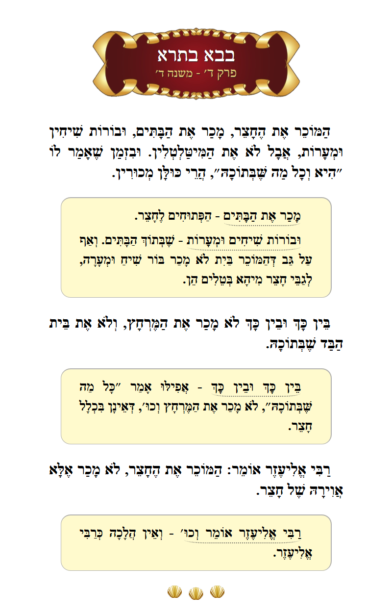 Masechta Bava Basra Chapter 4 Mishnah 4 with commentary