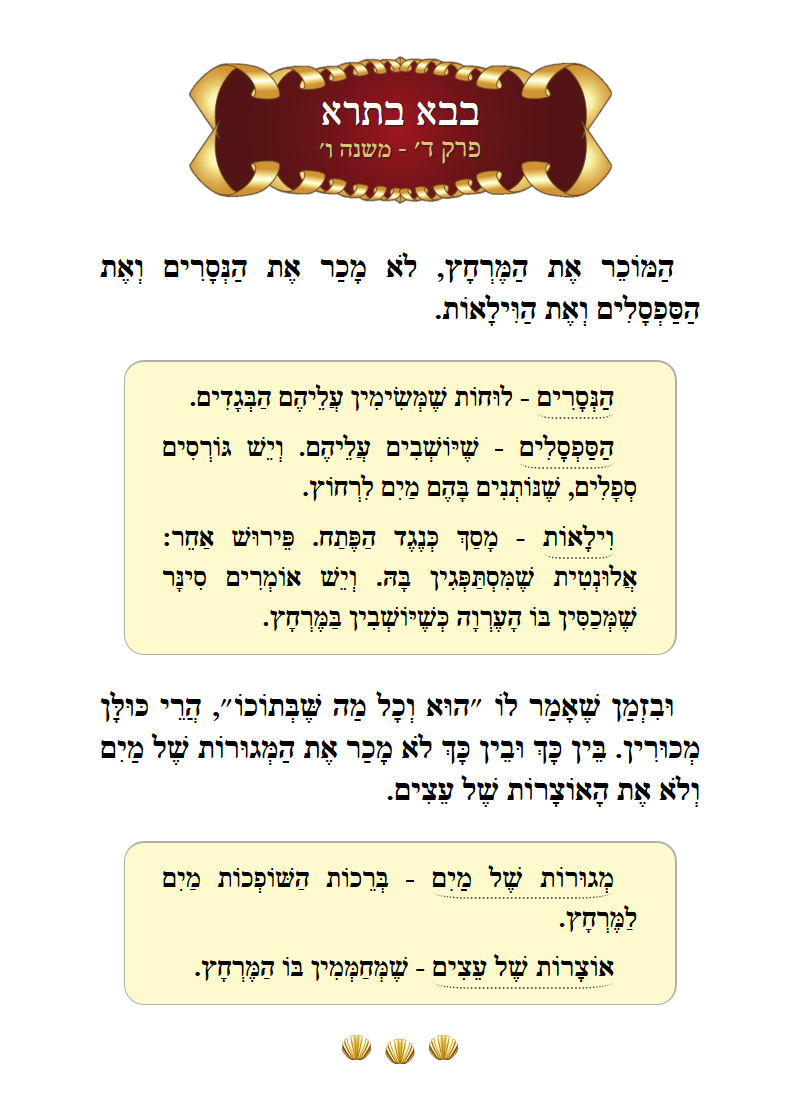 Masechta Bava Basra Chapter 4 Mishnah 6 with commentary