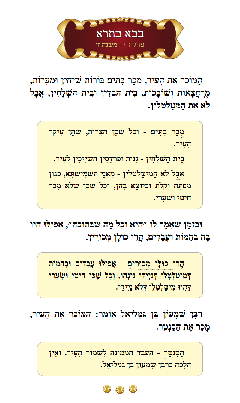Masechta Bava Basra Chapter 4 Mishnah 7 with commentary