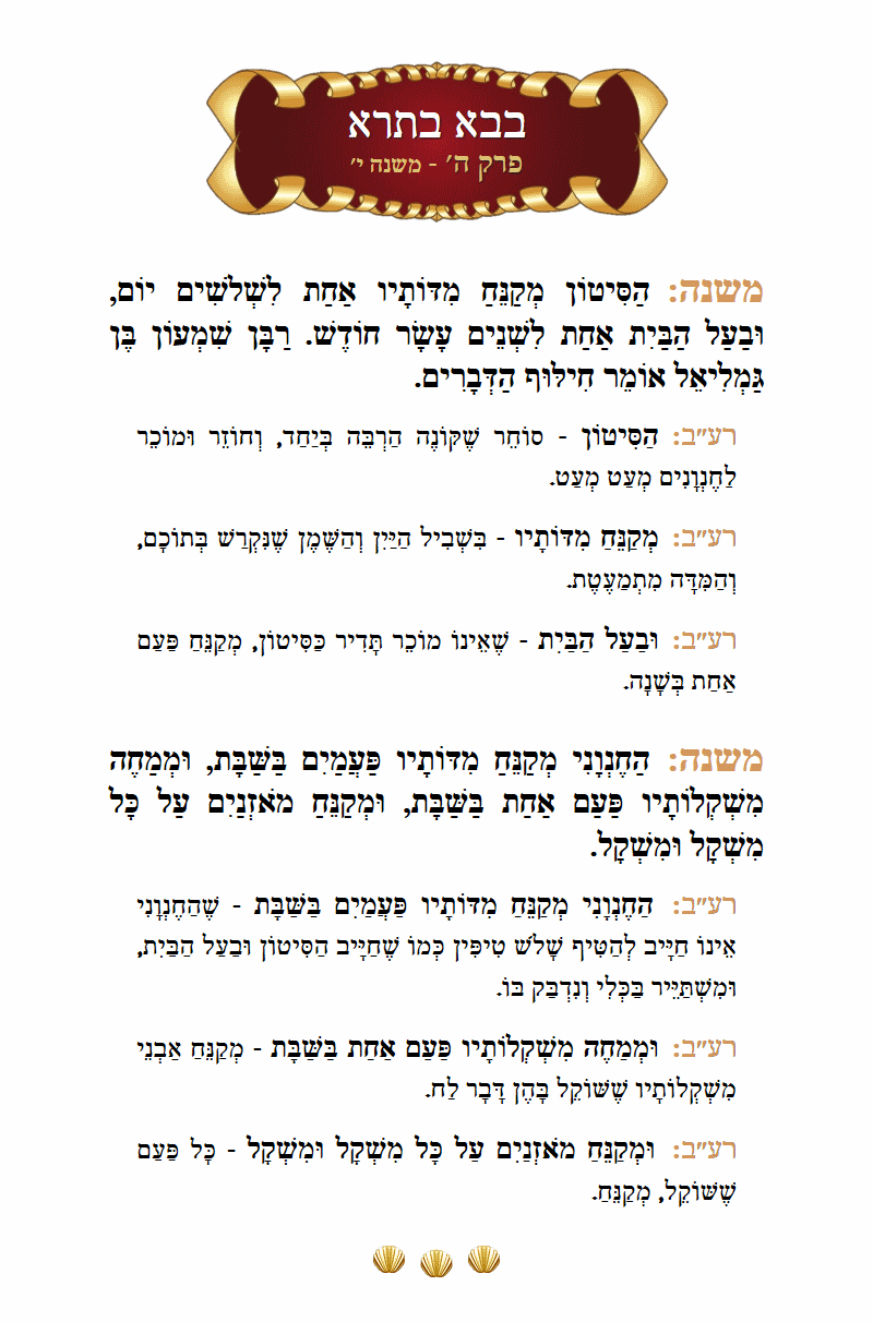 Masechta Bava Basra Chapter 5 Mishnah 1 with commentary