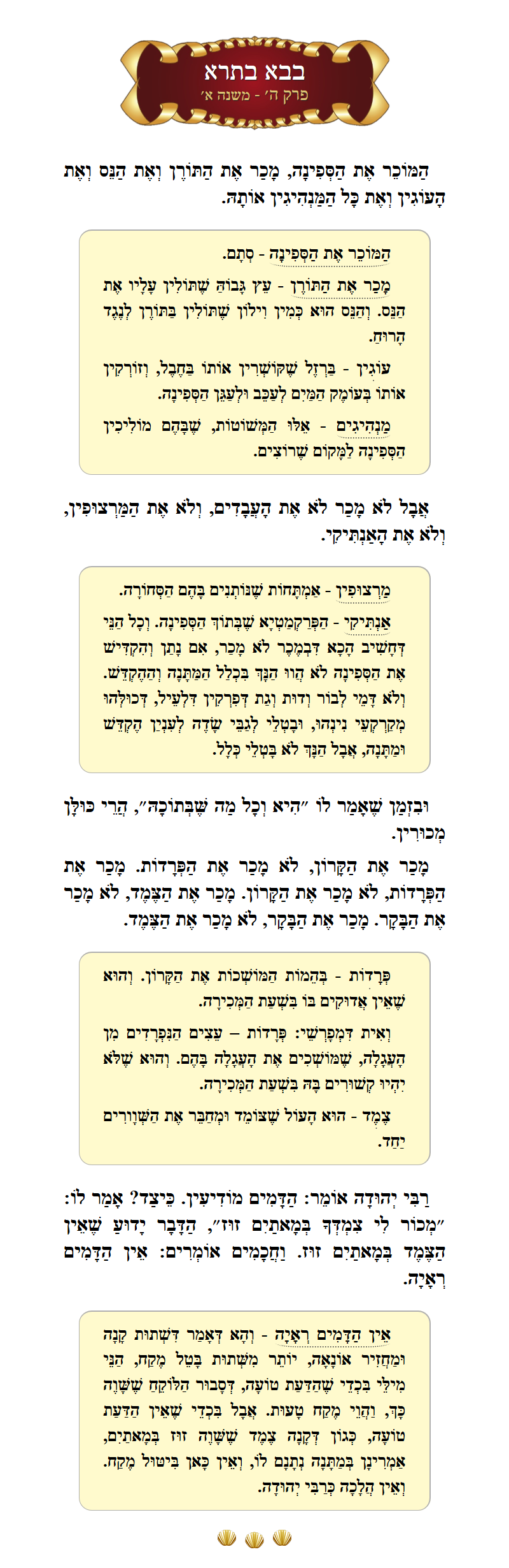 Masechta Bava Basra Chapter 5 Mishnah 1 with commentary