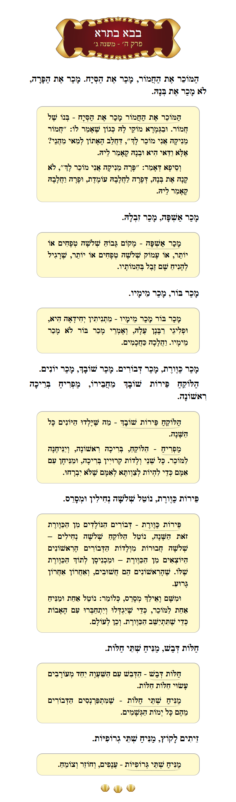 Masechta Bava Basra Chapter 5 Mishnah 3 with commentary