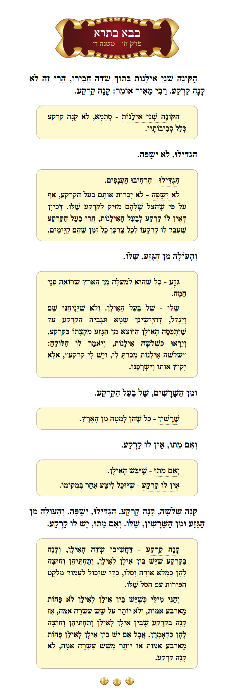 Masechta Bava Basra Chapter 5 Mishnah 4 with commentary