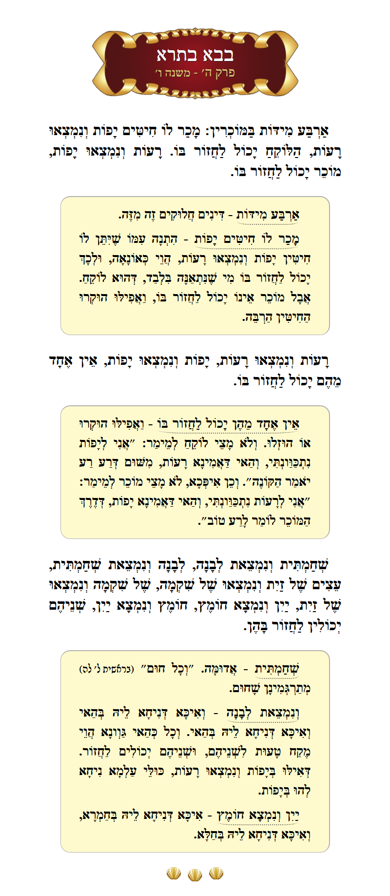 Masechta Bava Basra Chapter 5 Mishnah 6 with commentary