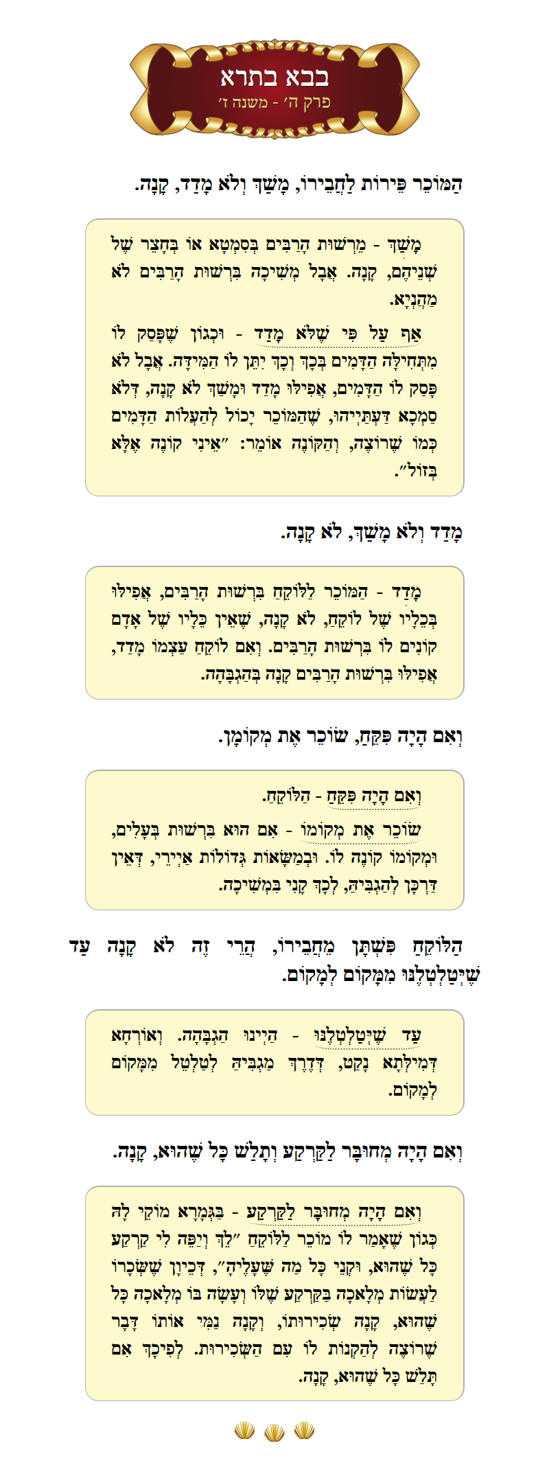 Masechta Bava Basra Chapter 5 Mishnah 7 with commentary