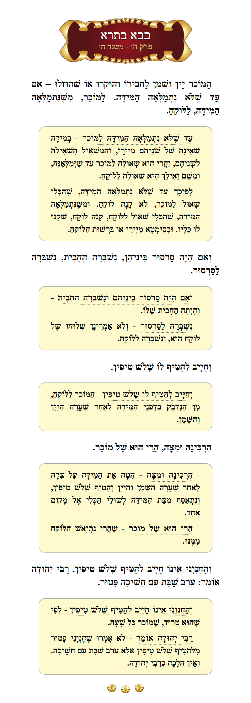 Masechta Bava Basra Chapter 5 Mishnah 8 with commentary