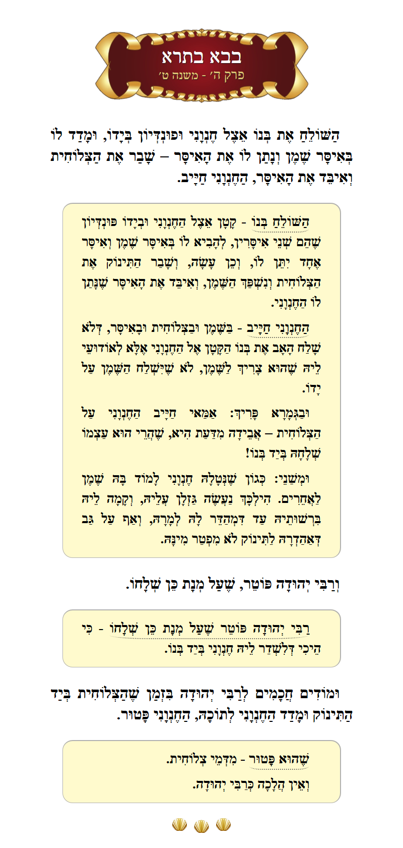 Masechta Bava Basra Chapter 5 Mishnah 9 with commentary