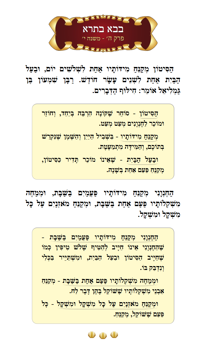 Masechta Bava Basra Chapter 5 Mishnah 10 with commentary