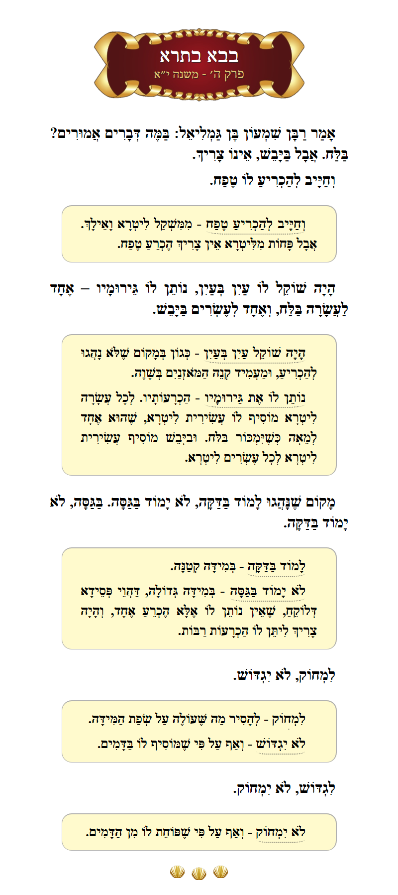 Masechta Bava Basra Chapter 5 Mishnah 11 with commentary