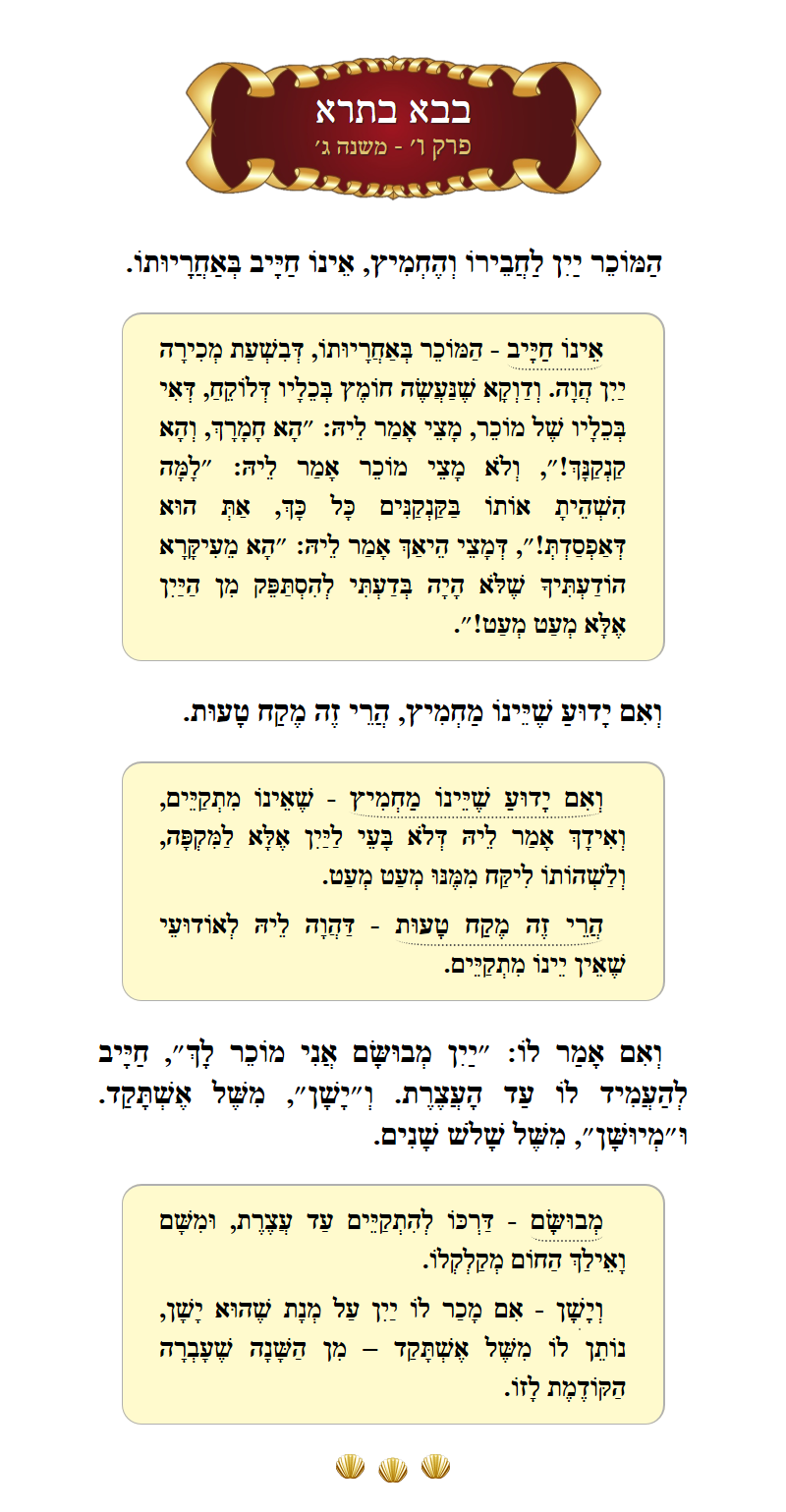 Masechta Bava Basra Chapter 6 Mishnah 3 with commentary