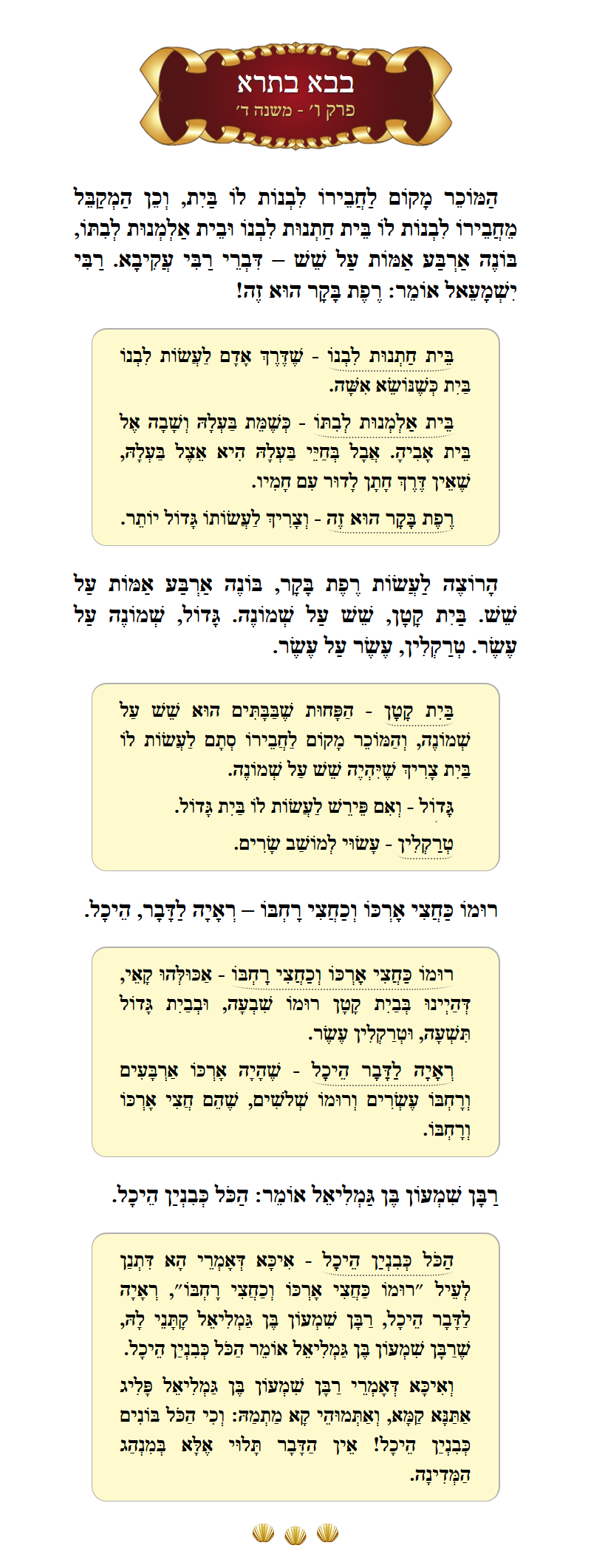 Masechta Bava Basra Chapter 6 Mishnah 4 with commentary