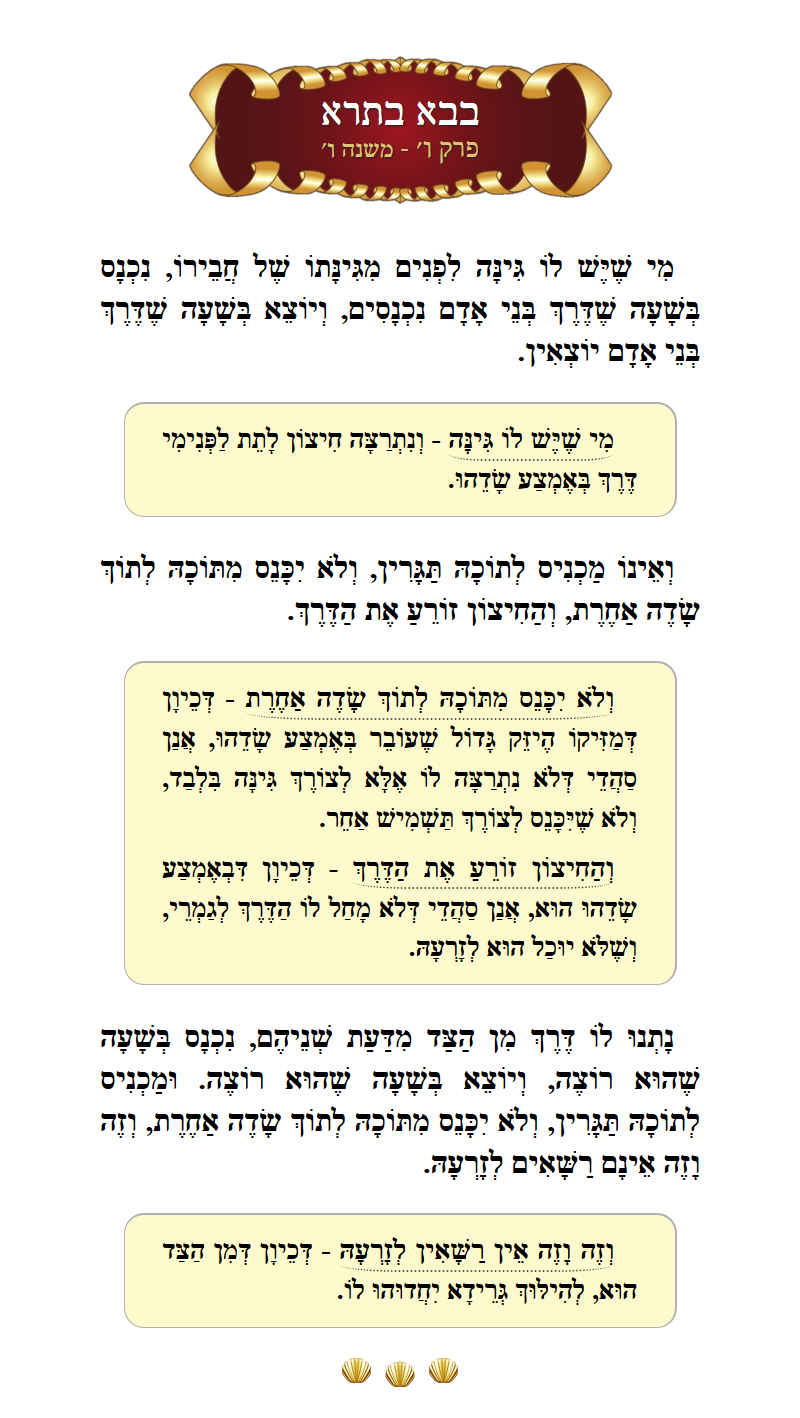Masechta Bava Basra Chapter 6 Mishnah 5 with commentary