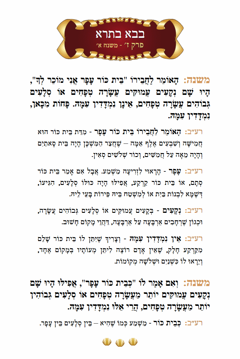 Masechta Bava Basra Chapter 7 Mishnah 1 with commentary