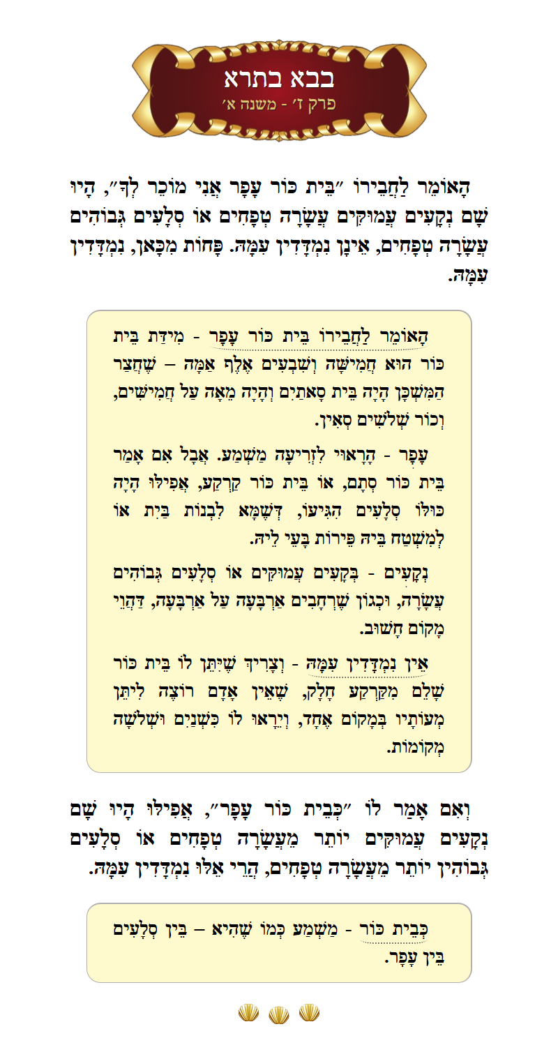Masechta Bava Basra Chapter 7 Mishnah 1 with commentary