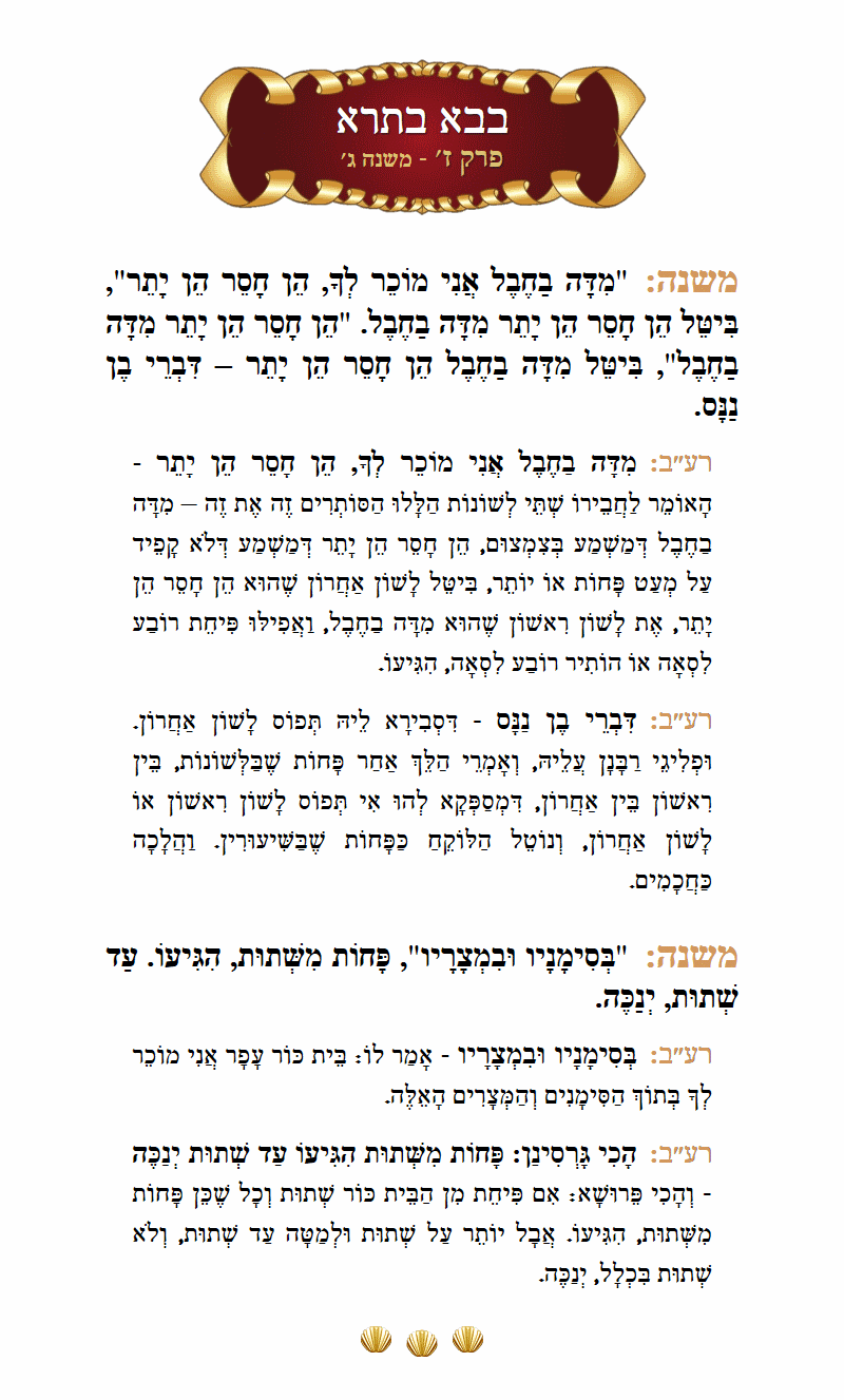 Masechta Bava Basra Chapter 7 Mishnah 3 with commentary