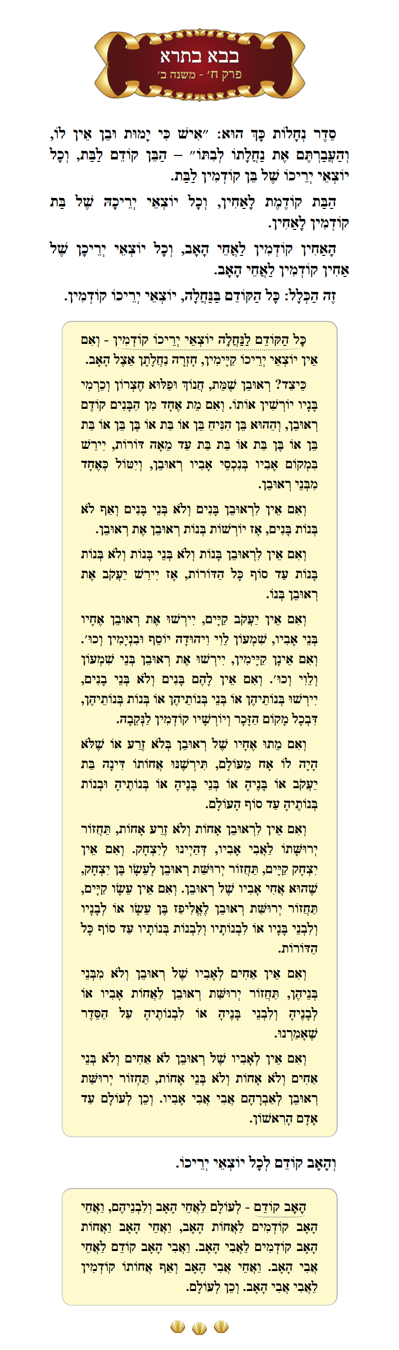 Masechta Bava Basra Chapter 8 Mishnah 2 with commentary