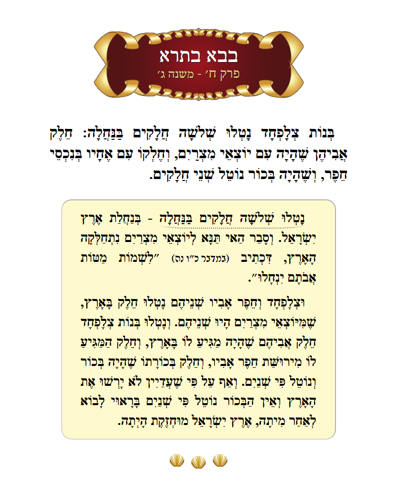 Masechta Bava Basra Chapter 8 Mishnah 3 with commentary