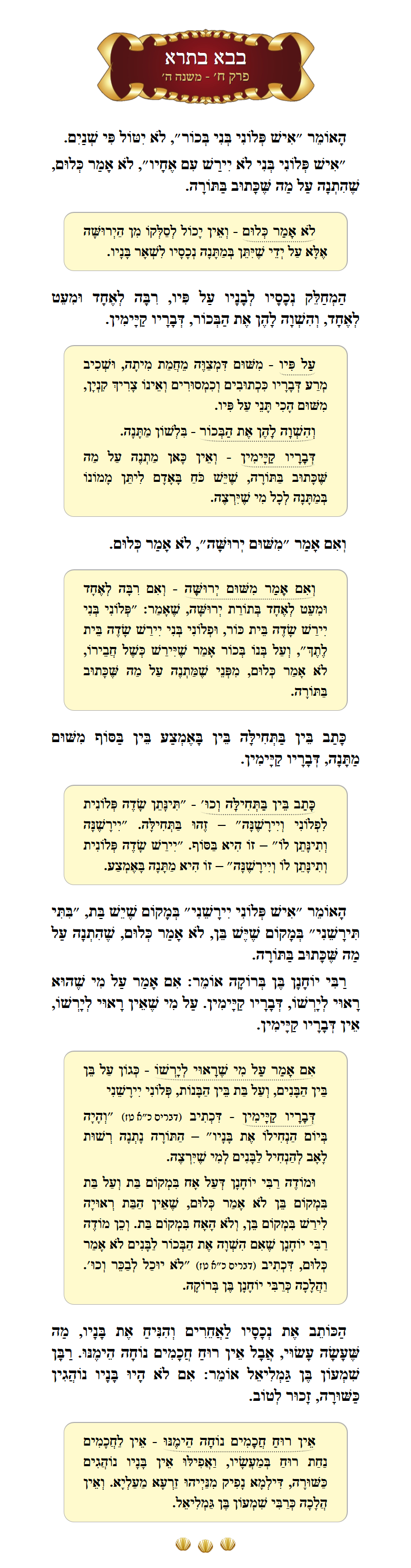 Masechta Bava Basra Chapter 8 Mishnah 5 with commentary