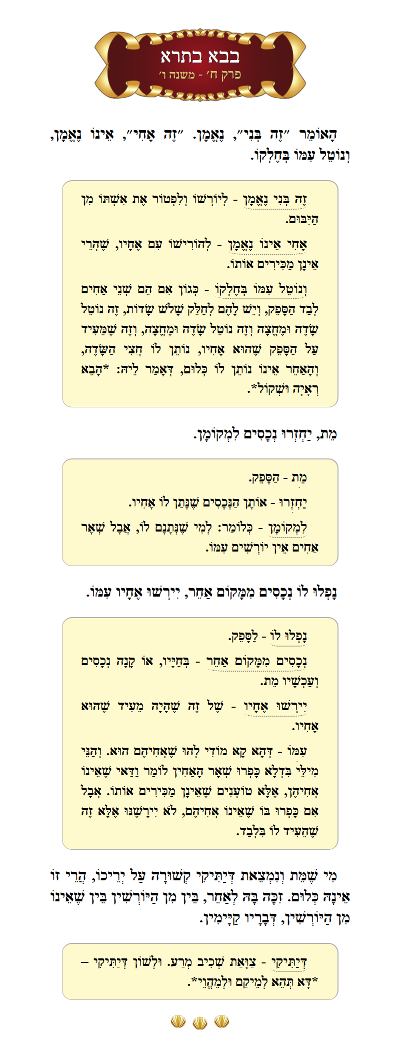 Masechta Bava Basra Chapter 8 Mishnah 6 with commentary